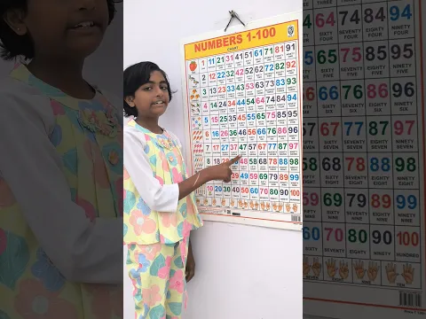 Counting Numbers | write and read numbers | 123 learning for kids | 1-6 | 12345 counting for kids