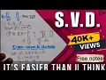Singular Value Decomposition Numerical SVD Numerical Digital Image Processing Lecture 15
