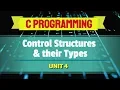 Control Structures Sequence Selection Repetition in C