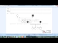 Genotypes from a pedigree