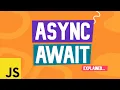 Part 5 Async and Await