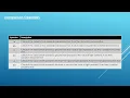15 Essential SQL - Comparison Operators Data Analysis Essentials