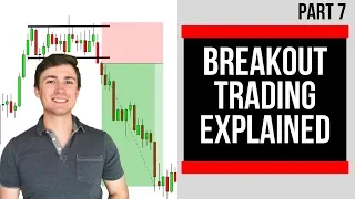 free price action mastery course how to trade breakouts 