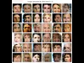 Generative Adversarial Network GAN to generate face images