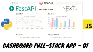 Fullstack Dashboard Web App FastAPI Chartjs Plotting Dashboard Graphs Using Chart js