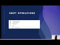 DATA PROCESSING INSTRUCTIONS 21CS43