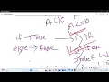 Episode 4 Part 2 comparison operator