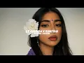 Download Lagu Le Aaunga x Suniyan (Slowed + Reverb) - Juss | Thorfinn