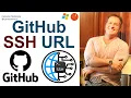 Find GitHub s SSH URL Git Cloning