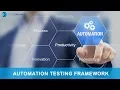 Selenium Tutorial Automation Testing Framework Tutorial