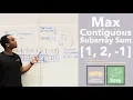 Max Contiguous Subarray Sum - Cubic Time To Kadane s Algorithm Maximum Subarray on LeetCode