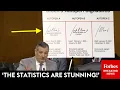 Download Lagu MUST WATCH: Ted Cruz Brings Out The Autopen Stats To Issue Savage Takedown Of Biden's Presidency