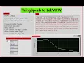 How to Read data from Thingspeak to LabVIEW