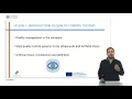Introduction UPV