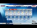 Southwest Central Virginia Weather 11 p m - Feb 5 2026