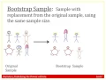 Constructing Bootstrap Confidence Intervals section 3 3 part 1