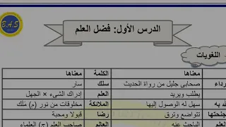 نص فضل العلم للصف الثالث الإعدادي الترم الأول حديث شريف 