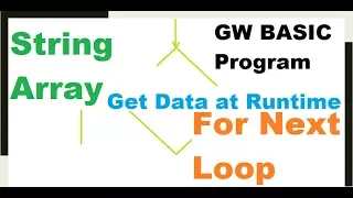 String Array Input Statement and For Next Loop Get Data Runtime GW BASIC Programming Tutorials
