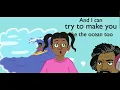 Fullmind Mini Lesson on Author s Purpose