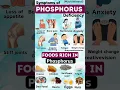 deficiency symptoms of phosphorus and foods rich in it #food #phosphorus