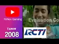 Download Lagu Jeda Iklan Azan Magrib RCTI 2008