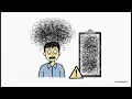 05 Designing Effective Error Reduction Controls
