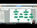 Algorithm Programming Pseudo-Code Flowchart Python