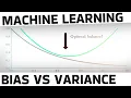 Machine learning for beginners Bias VS Variance