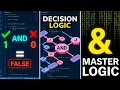 Logical operator Made easy And Logical operatore