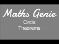 Circle Theorems