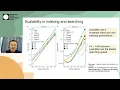 Wei Shen - Efficient Sequence Alignment of Prokaryotic Genomes with LexicMap IF44 S05