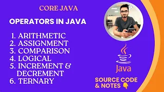 Types Of Operators in Java Arithmetic Assignment Comparison Logical Increment Ternary
