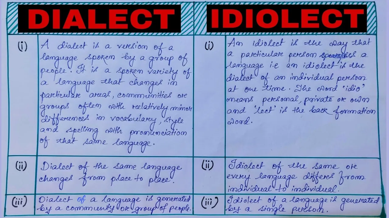 What is Dialect & Idiolect ? Difference between Dialect & Idiolect 📚 English Literature with BIKRAM