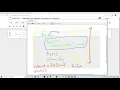 Closures in Python - concept explained