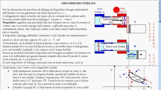 esperimento stirling frigorifero