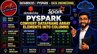 79 Databricks Pyspark Split Array Elements into Separate Columns