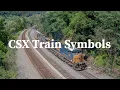CSX Train Symbols Explained
