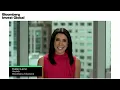 Schwab Asset Management CIO Aguilar on Investing Outlook Mp3 Song Download