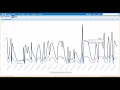 Jaspersoft 7 Dashboards Tutorial