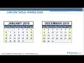 Forecasting Weekly and Daily Data Practical Strategies for Better Results