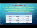 Python tutorial lecture 12 logical operators class 11 computer science Sumita Arora