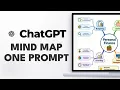 How to Make a Mind Map with ChatGPT Step by Step