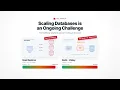 Stop Buying Hardware to Fix Your Database Readyset Platform Explained