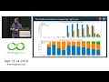 Jagged ragged awkward arrays by Jim Pivarski
