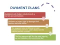Pay on time WWU