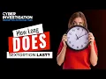 How Long Does Sextortion Last