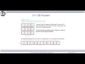 C for Beginners 11 - Vectors