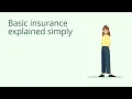 Sanitas basic insurance models explained simply Sanitas health insurance