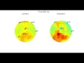 contour plot animation