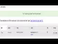How to Use Craigslist - Saved Searches Email Alert Notification